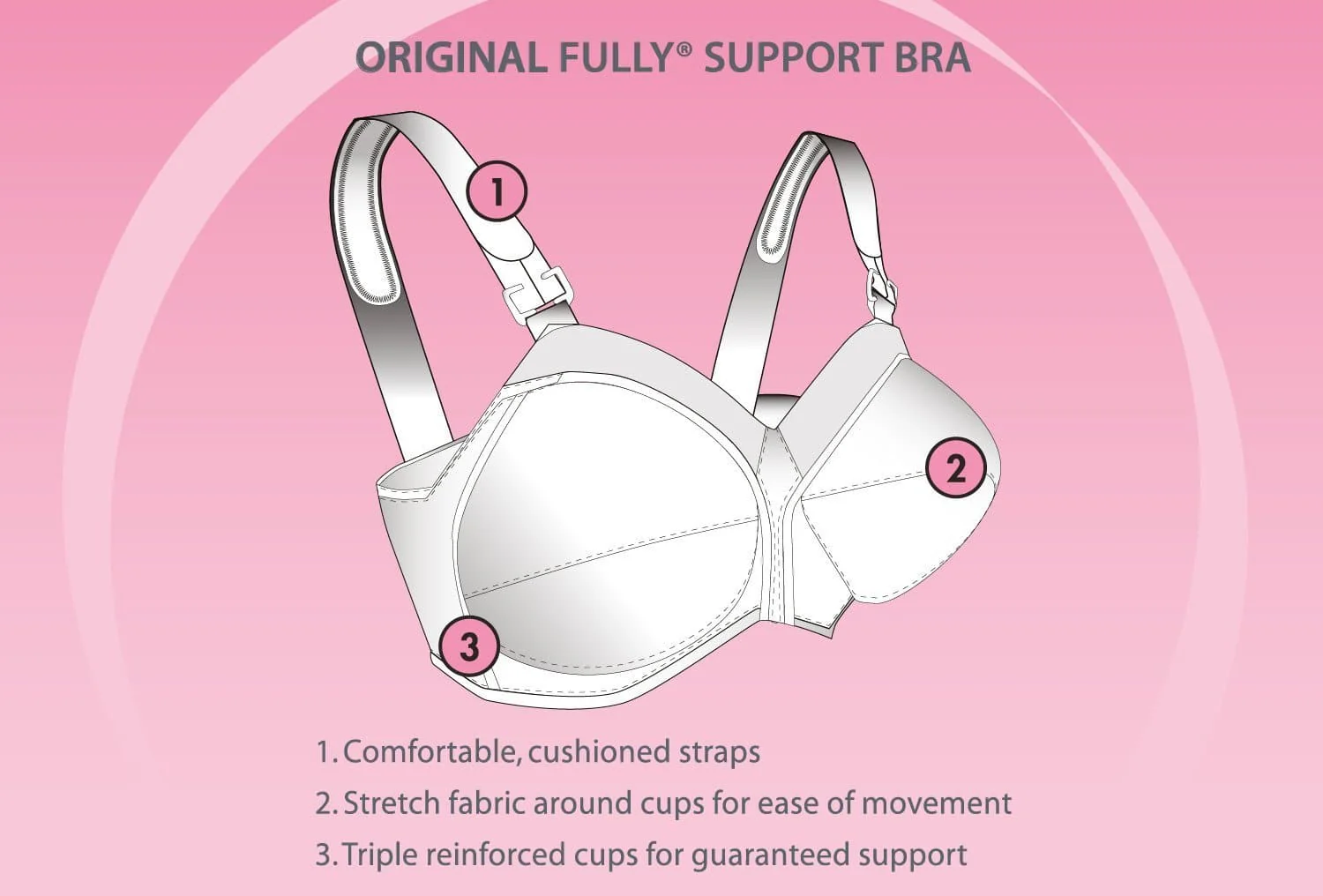 Exquisite Form Fully Wire-Free Original Support - Black - Image 8