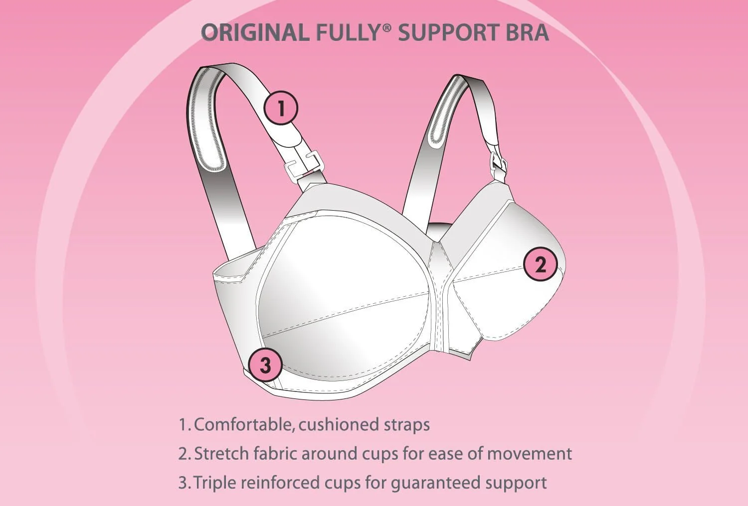 Exquisite Form Fully Wire-Free Original Support - White - Image 8